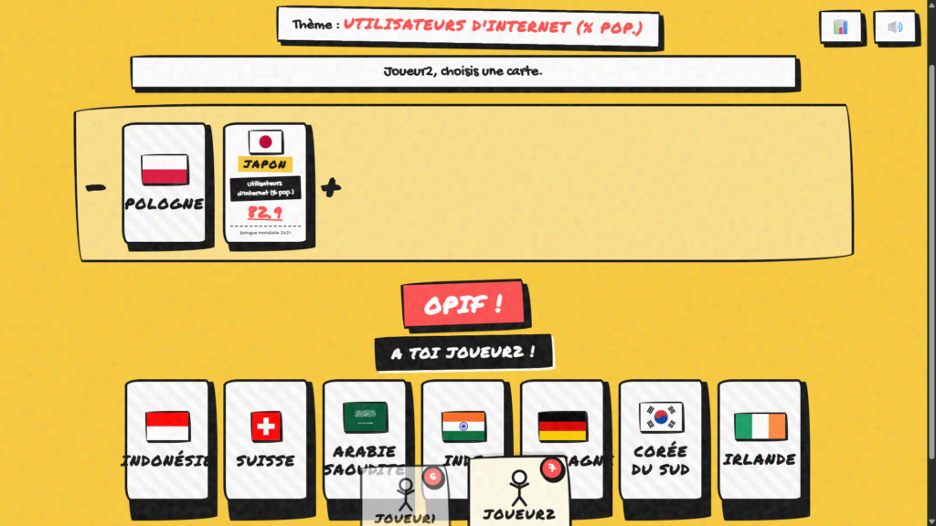 OPIF : Adaptation Digitale et Enrichie du Jeu de Plateau « PIFO »